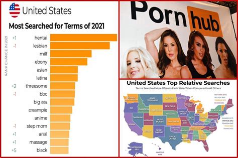 best porn sites not pornhub|Pornhub Alternatives: 7 Sites You Can Safely Access in 2024